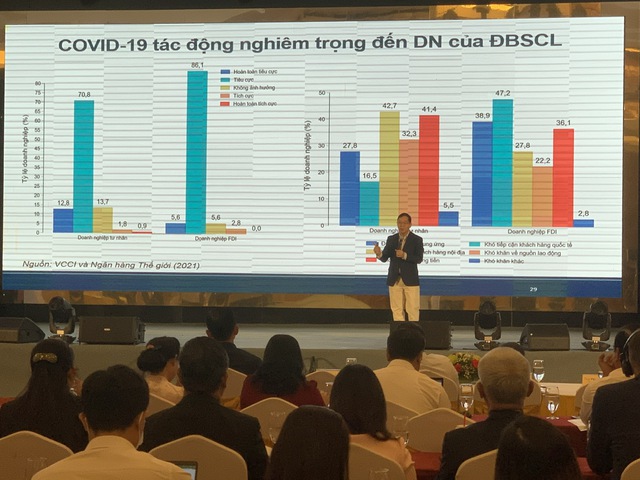 Báo cáo kinh tế năm 2022: ĐBSCL tận dụng cơ hội, đảo ngược vòng xoáy đi xuống